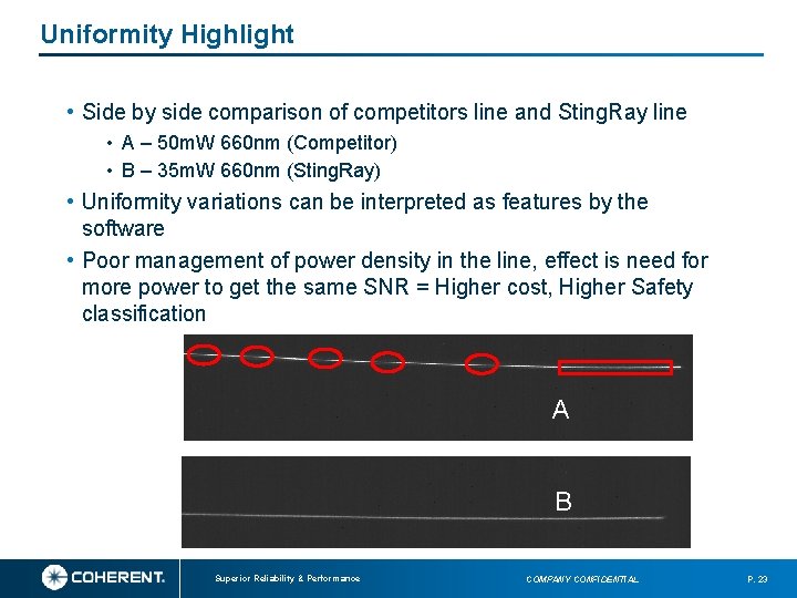 Uniformity Highlight • Side by side comparison of competitors line and Sting. Ray line Uniformity Highlight • Side by side comparison of competitors line and Sting. Ray line