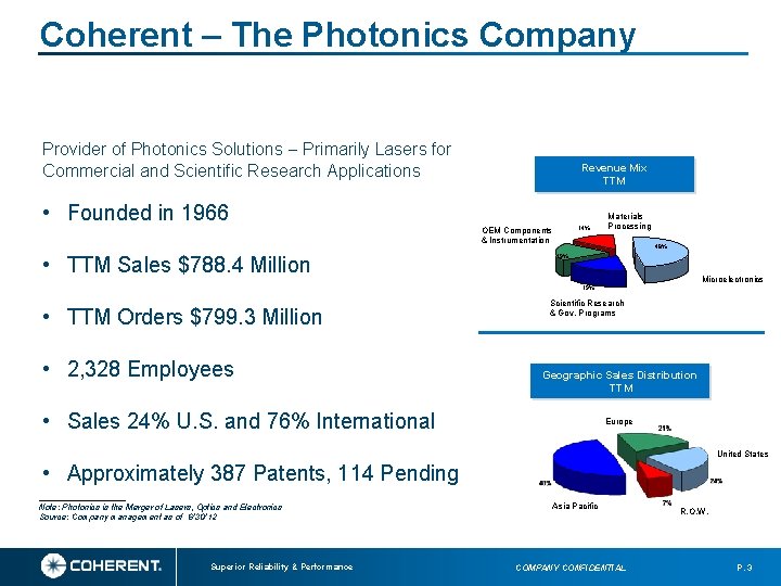Coherent – The Photonics Company Provider of Photonics Solutions - Primarily Lasers for Commercial Coherent – The Photonics Company Provider of Photonics Solutions - Primarily Lasers for Commercial