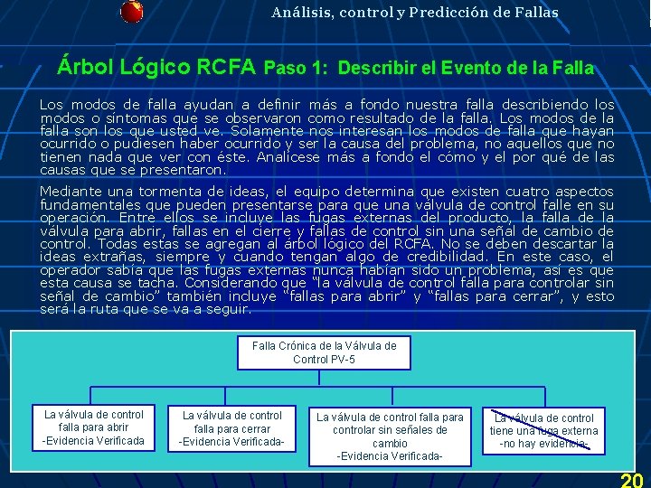 Análisis, control y Predicción de Fallas Árbol Lógico RCFA Paso 1: Describir el Evento Análisis, control y Predicción de Fallas Árbol Lógico RCFA Paso 1: Describir el Evento