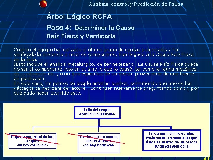 Análisis, control y Predicción de Fallas Árbol Lógico RCFA Paso 4: Determinar la Causa Análisis, control y Predicción de Fallas Árbol Lógico RCFA Paso 4: Determinar la Causa
