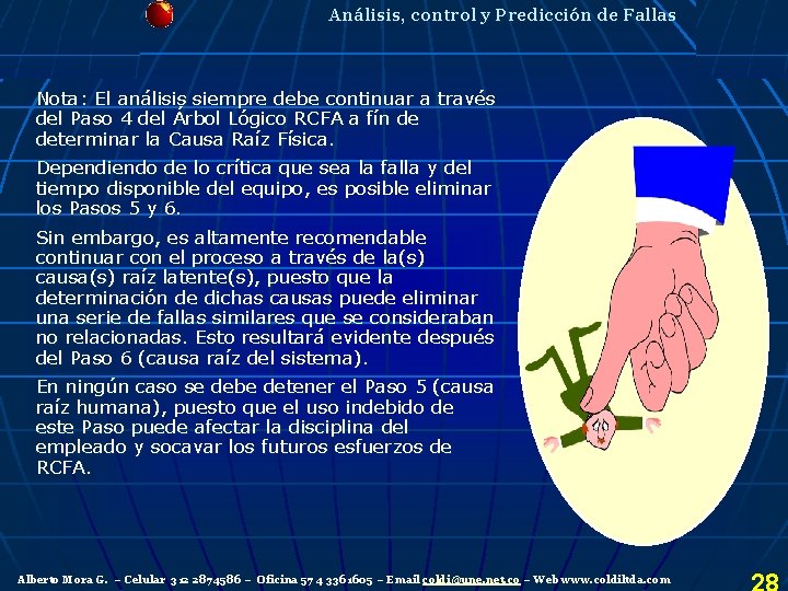 Análisis, control y Predicción de Fallas Nota: El análisis siempre debe continuar a través Análisis, control y Predicción de Fallas Nota: El análisis siempre debe continuar a través