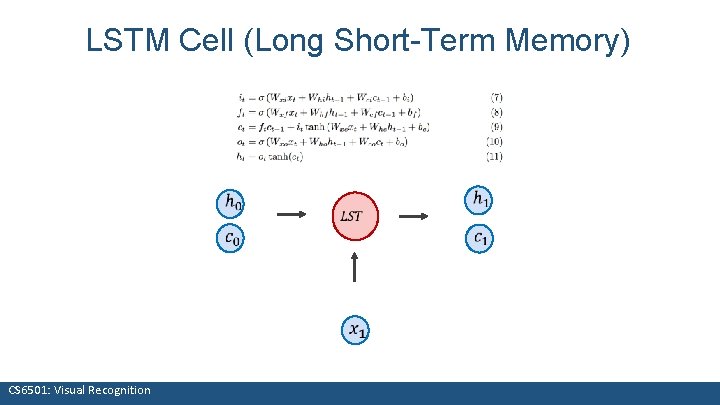 LSTM Cell (Long Short-Term Memory) CS 6501: Visual Recognition 