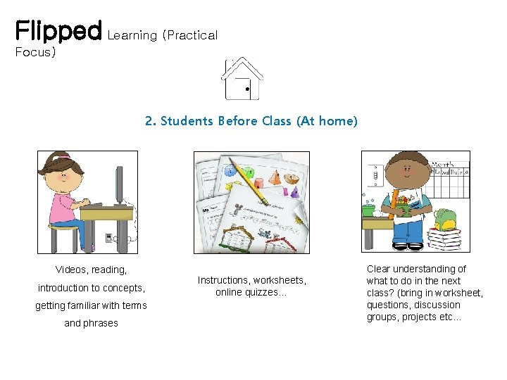 Flipped Learning (Practical Focus) 2. Students Before Class (At home) Videos, reading, introduction to