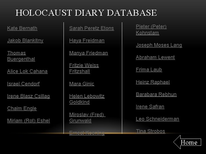 HOLOCAUST DIARY DATABASE Kate Bernath Sarah Peretz Etons Jakob Blankitny Haya Freidman Thomas Buergenthal