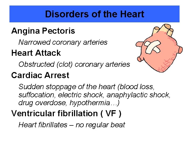 Disorders of the Heart Angina Pectoris Narrowed coronary arteries Heart Attack Obstructed (clot) coronary