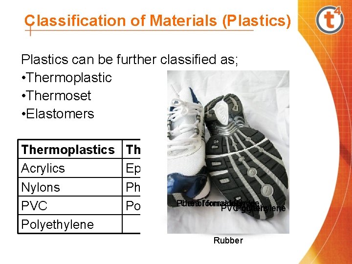 Classification of Materials (Plastics) Plastics can be further classified as; • Thermoplastic • Thermoset