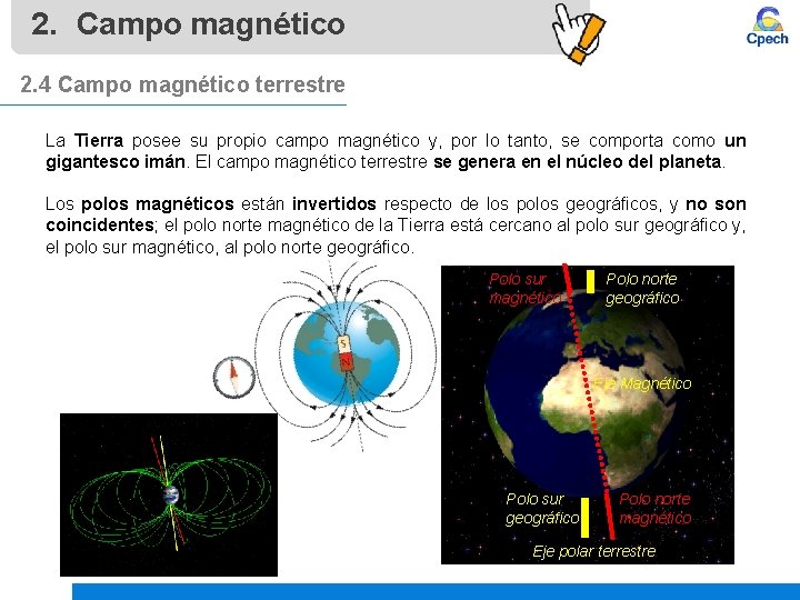 2. Campo magnético 2. 4 Campo magnético terrestre La Tierra posee su propio campo 2. Campo magnético 2. 4 Campo magnético terrestre La Tierra posee su propio campo