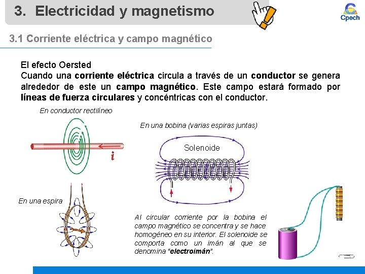 3. Electricidad y magnetismo 3. 1 Corriente eléctrica y campo magnético El efecto Oersted 3. Electricidad y magnetismo 3. 1 Corriente eléctrica y campo magnético El efecto Oersted