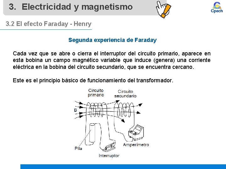 3. Electricidad y magnetismo 3. 2 El efecto Faraday - Henry Segunda experiencia de 3. Electricidad y magnetismo 3. 2 El efecto Faraday - Henry Segunda experiencia de