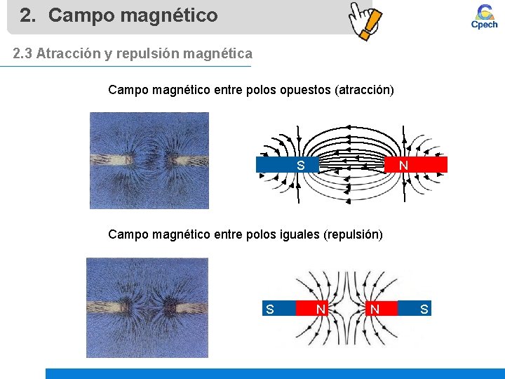 2. Campo magnético 2. 3 Atracción y repulsión magnética Campo magnético entre polos opuestos 2. Campo magnético 2. 3 Atracción y repulsión magnética Campo magnético entre polos opuestos