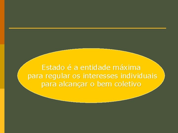 Estado é a entidade máxima para regular os interesses individuais para alcançar o bem