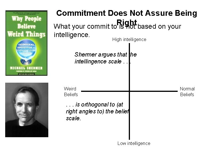 Commitment Does Not Assure Being What your commit to. Right is not based on