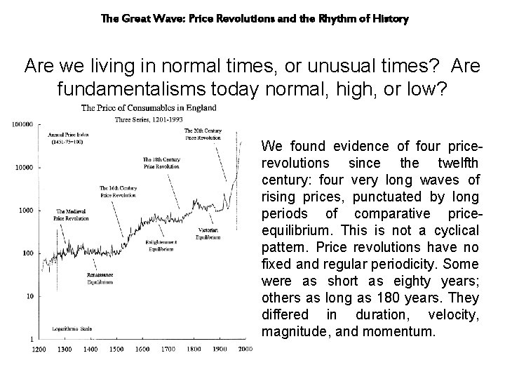 The Great Wave: Price Revolutions and the Rhythm of History Are we living in