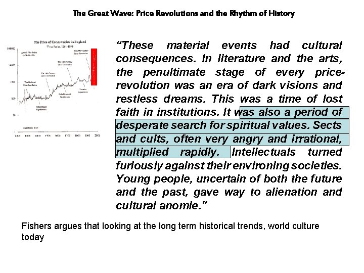 The Great Wave: Price Revolutions and the Rhythm of History “These material events had