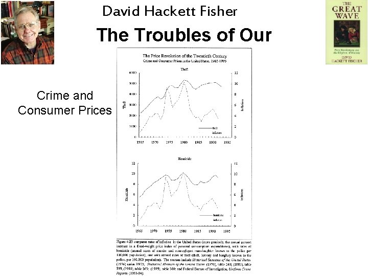 David Hackett Fisher The Troubles of Our Times Crime and Consumer Prices David Hackett Fisher The Troubles of Our Times Crime and Consumer Prices