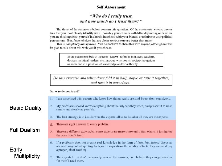 Basic Duality Full Dualism Early Multiplicity 