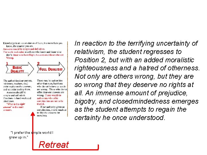 In reaction to the terrifying uncertainty of relativism, the student regresses to Position 2,