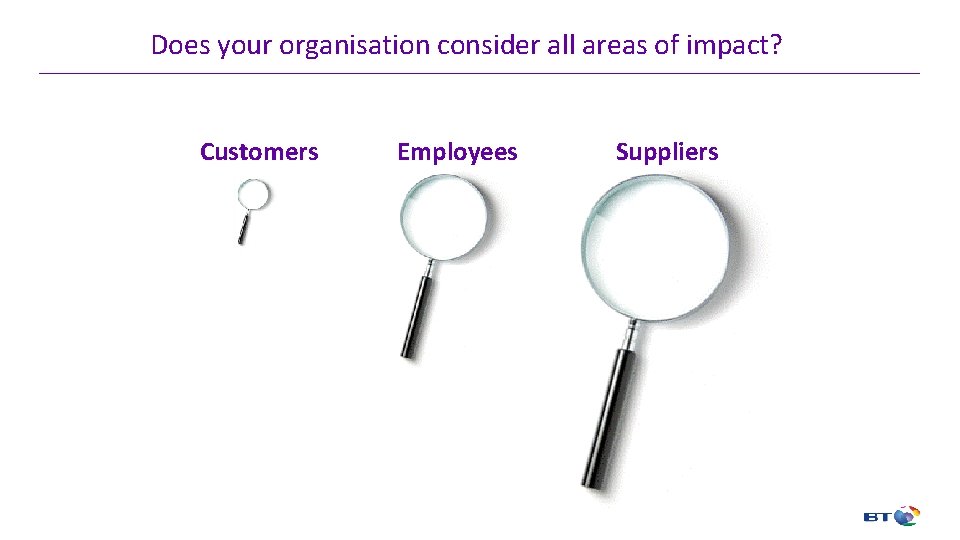 Does your organisation consider all areas of impact? Customers Employees Suppliers 