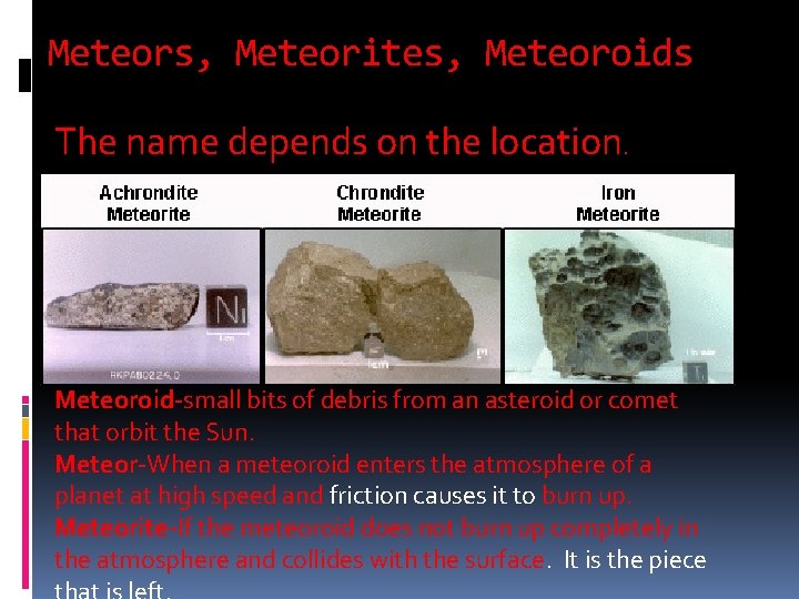 Meteors, Meteorites, Meteoroids The name depends on the location. Meteoroid-small bits of debris from
