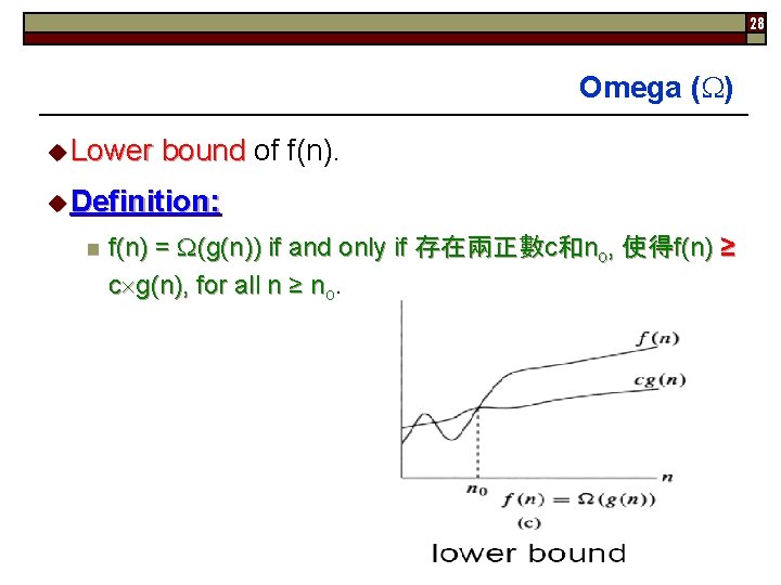 28 Omega ( ) u Lower bound of f(n). Lower bound u Definition: n