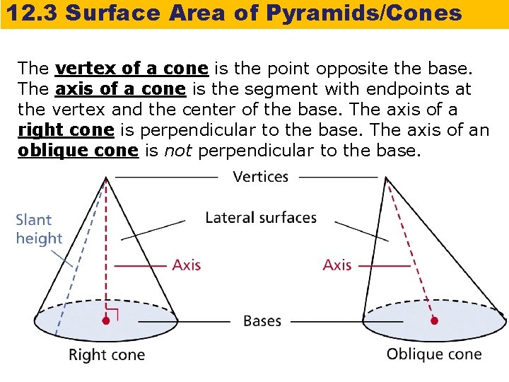 12. 3 Surface Area of Pyramids/Cones The vertex of a cone is the point