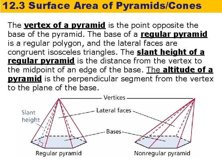 12. 3 Surface Area of Pyramids/Cones The vertex of a pyramid is the point