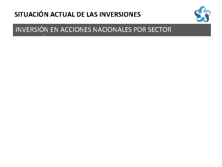 SITUACIÓN ACTUAL DE LAS INVERSIONES INVERSIÓN EN ACCIONES NACIONALES POR SECTOR ECONÓMICO 