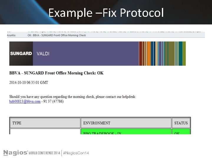 Example –Fix Protocol 