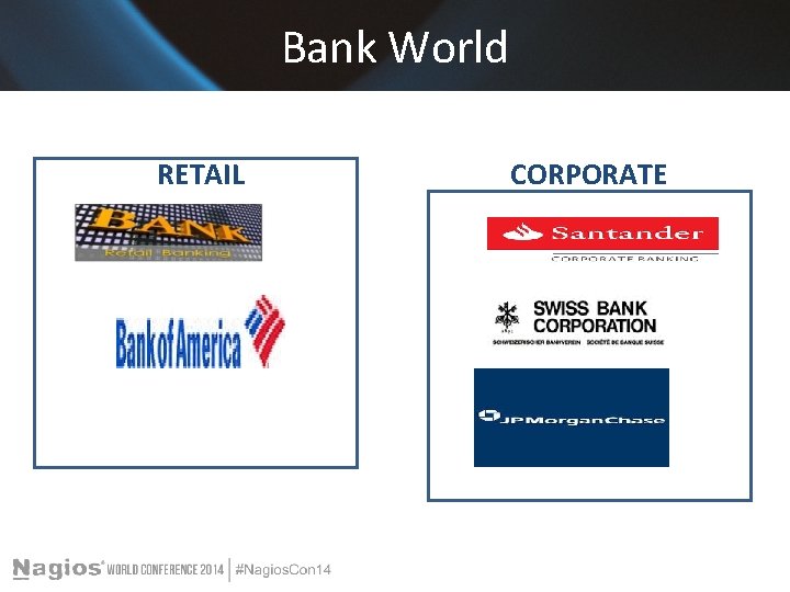 Bank World RETAIL CORPORATE 