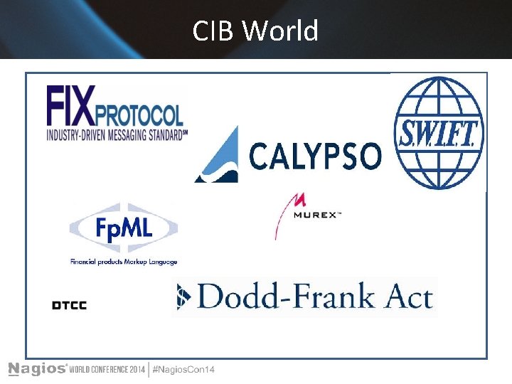 CIB World 