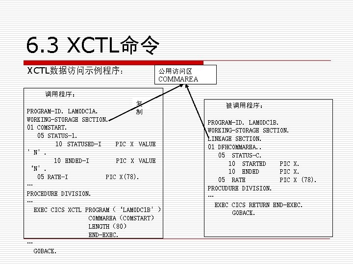 6. 3 XCTL命令 XCTL数据访问示例程序： 公用访问区 COMMAREA 调用程序： 复 PROGRAM-ID. LAMODC 1 A. 制 WORKING-STORAGE