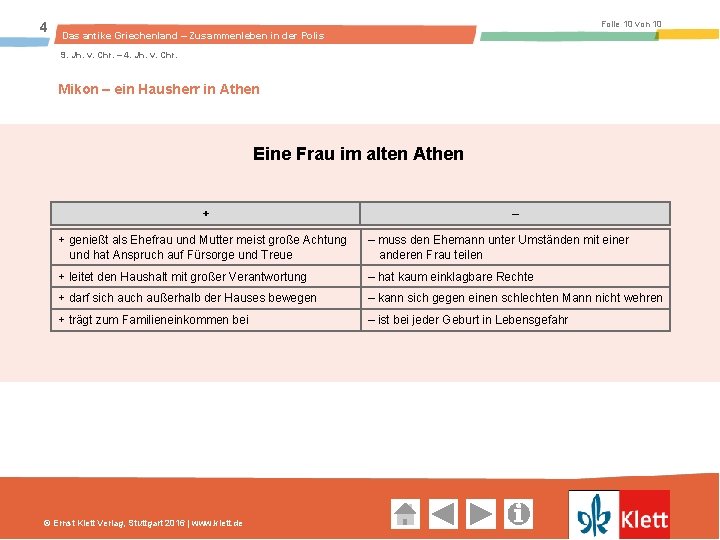 4 Folie 10 von 10 Das antike Griechenland – Zusammenleben in der Polis 9.