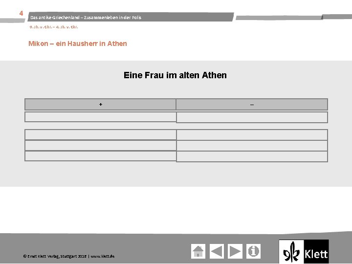4 Das antike Griechenland – Zusammenleben in der Polis 9. Jh. v. Chr. –