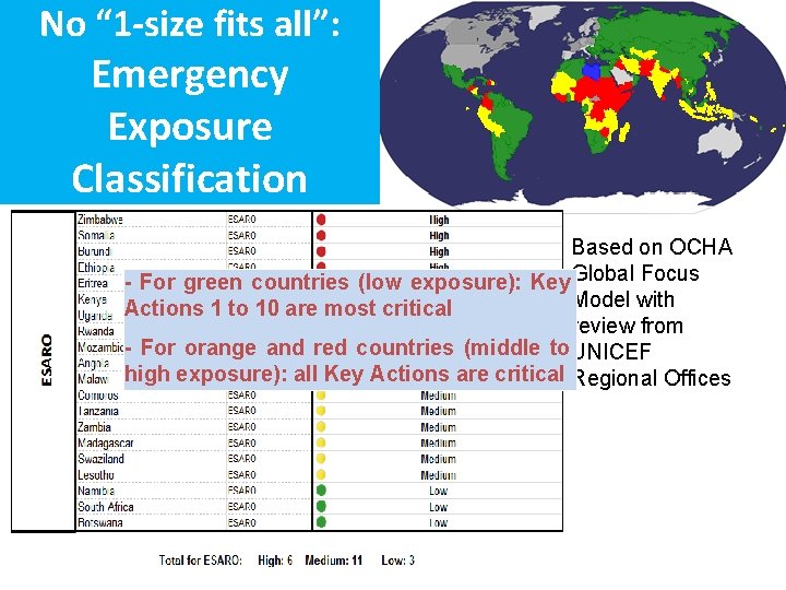 UNICEF APPROACH TO EMERGENCY PREPAREDNESS Emergency risk informed