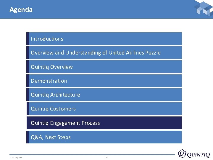 Agenda Introductions Overview and Understanding of United Airlines Puzzle Quintiq Overview D Demonstration e