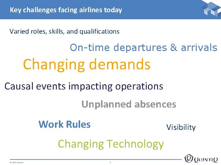 Key challenges facing airlines today Varied roles, skills, and qualifications On-time departures & arrivals