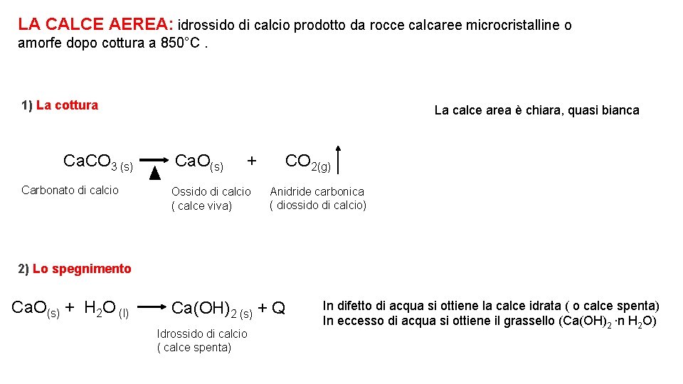 LA CALCE AEREA: idrossido di calcio prodotto da rocce calcaree microcristalline o amorfe dopo