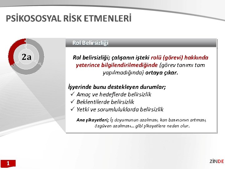 Rol Belirsizliği 2 a Rol belirsizliği; çalışanın işteki rolü (görevi) hakkında yeterince bilgilendirilmediğinde (görev