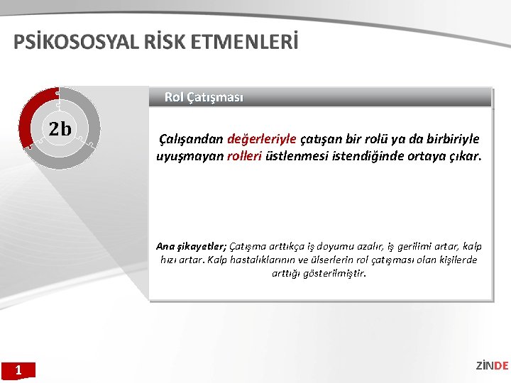 Rol Çatışması 2 b Çalışandan değerleriyle çatışan bir rolü ya da birbiriyle uyuşmayan rolleri