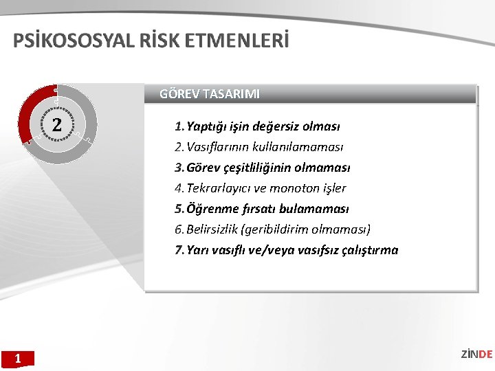 GÖREV TASARIMI 2 1 1. Yaptığı işin değersiz olması 2. Vasıflarının kullanılamaması 3. Görev