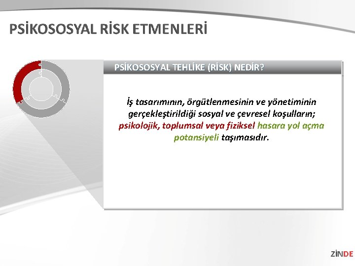 PSİKOSOSYAL TEHLİKE (RİSK) NEDİR? İş tasarımının, örgütlenmesinin ve yönetiminin gerçekleştirildiği sosyal ve çevresel koşulların;