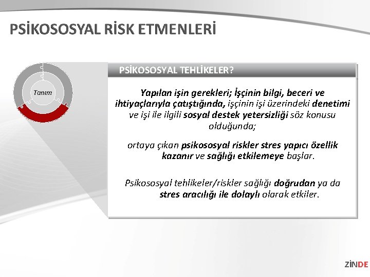 PSİKOSOSYAL TEHLİKELER? Tanım Yapılan işin gerekleri; İşçinin bilgi, beceri ve ihtiyaçlarıyla çatıştığında, işçinin işi