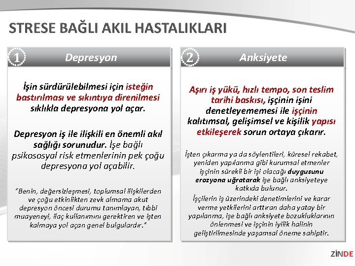 1 Depresyon İşin sürdürülebilmesi için isteğin bastırılması ve sıkıntıya direnilmesi sıklıkla depresyona yol açar.