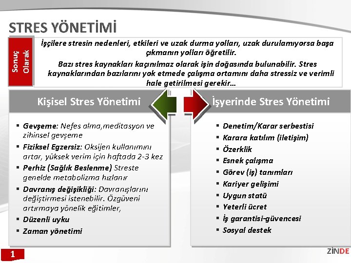 Sonuç Olarak İşçilere stresin nedenleri, etkileri ve uzak durma yolları, uzak durulamıyorsa başa çıkmanın