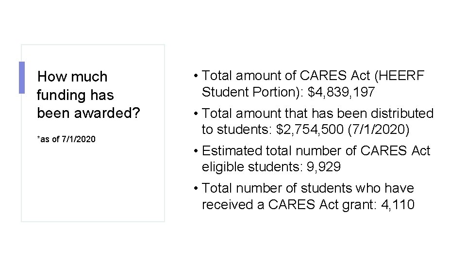 How much funding has been awarded? *as of 7/1/2020 • Total amount of CARES