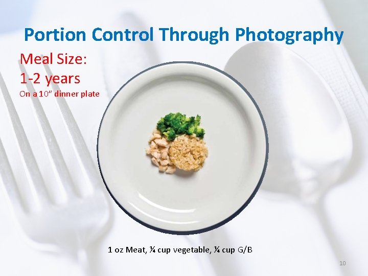 Portion Control Through Photography Meal Size: 1 -2 years On a 10” dinner plate