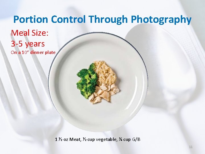 Portion Control Through Photography Meal Size: 3 -5 years On a 10” dinner plate