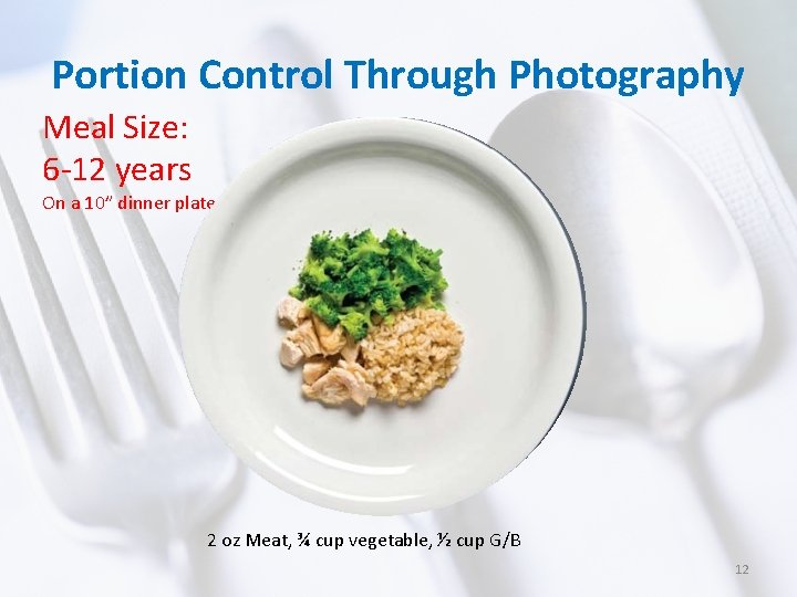 Portion Control Through Photography Meal Size: 6 -12 years On a 10” dinner plate