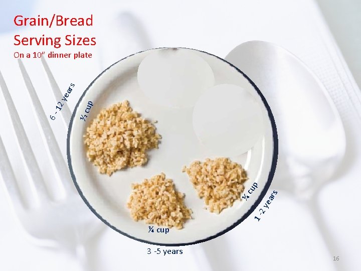 Grain/Bread Serving Sizes p rs ea 12 y ¼c up ½ cu 6 -