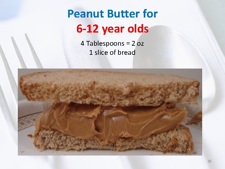 Peanut Butter for 6 -12 year olds 4 Tablespoons = 2 oz 1 slice